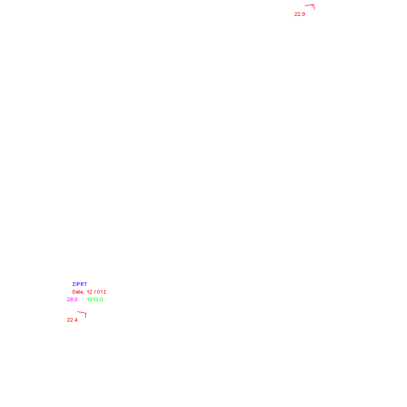 Ship Reports