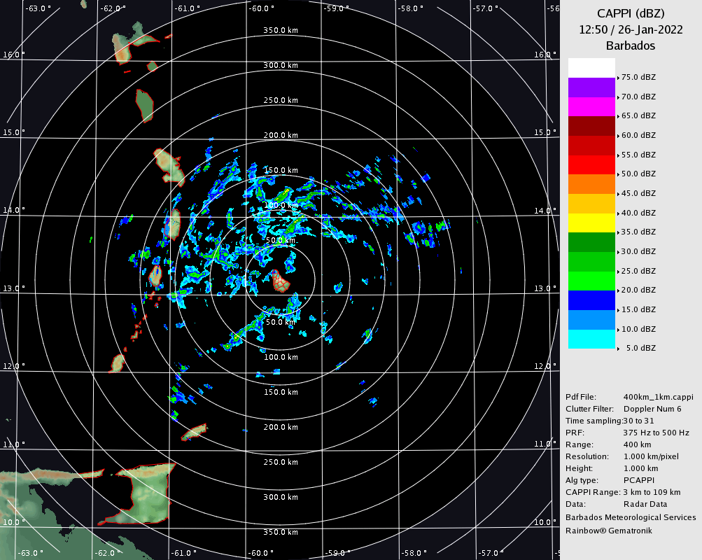 Latest Radar Imagery