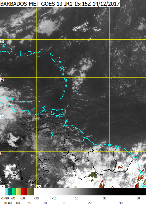 Barbados Weather Forecast providing quality