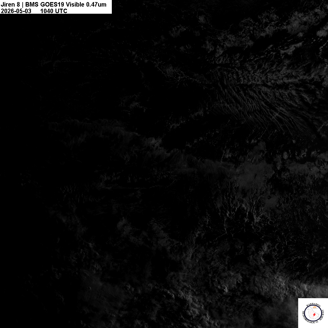 Latest 0.47um