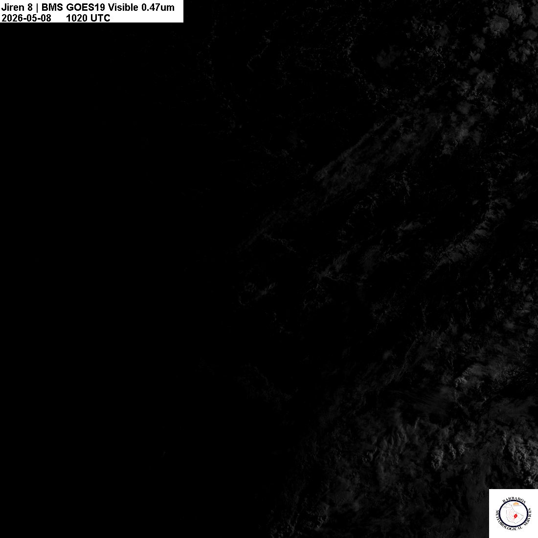 Latest 0.47um