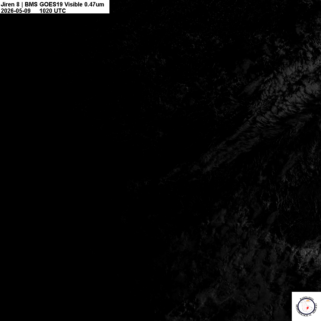Latest 0.47um