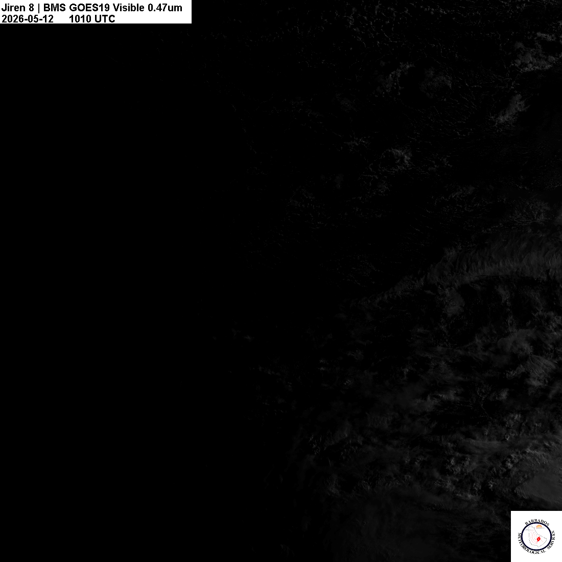 Latest 0.47um