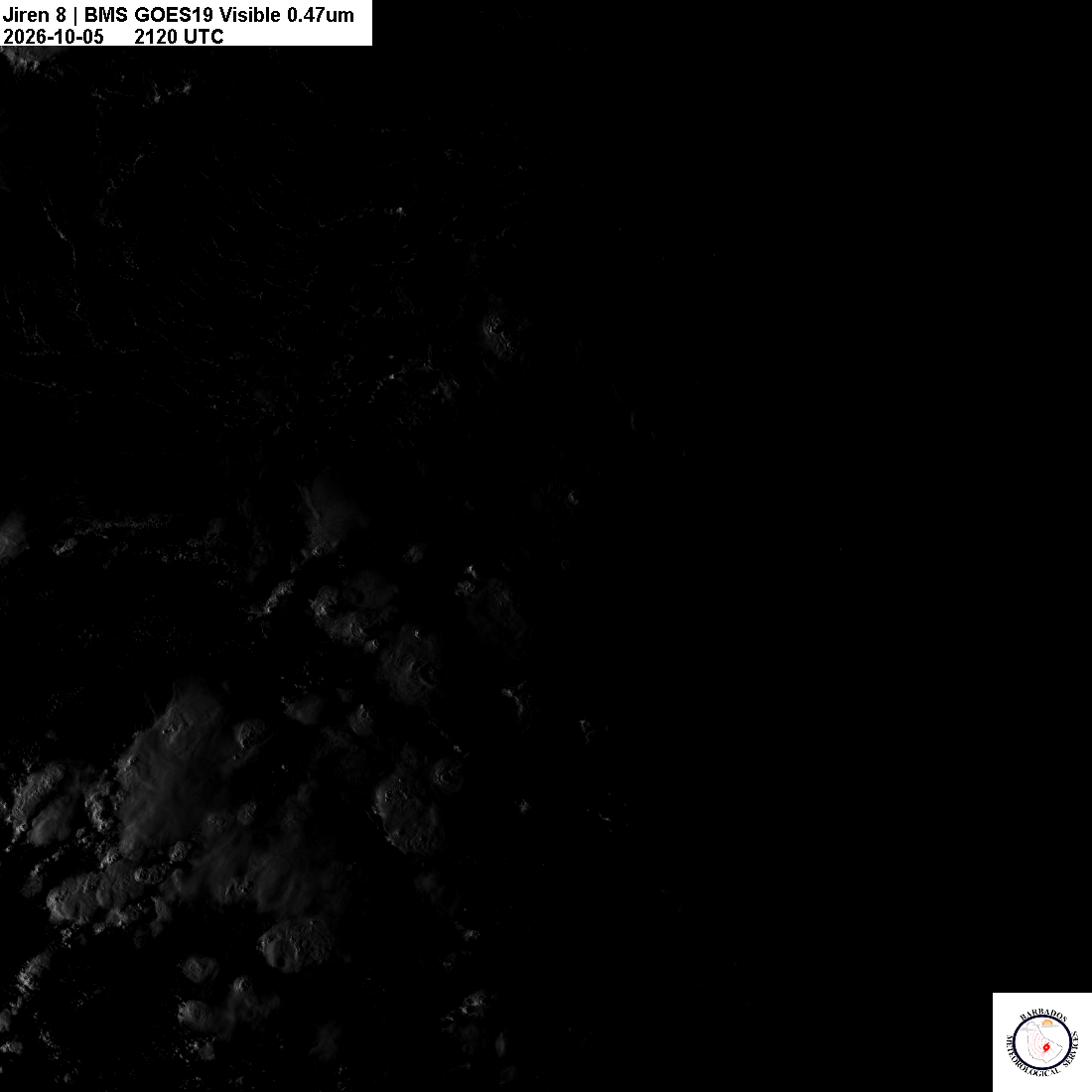 Latest 0.47um