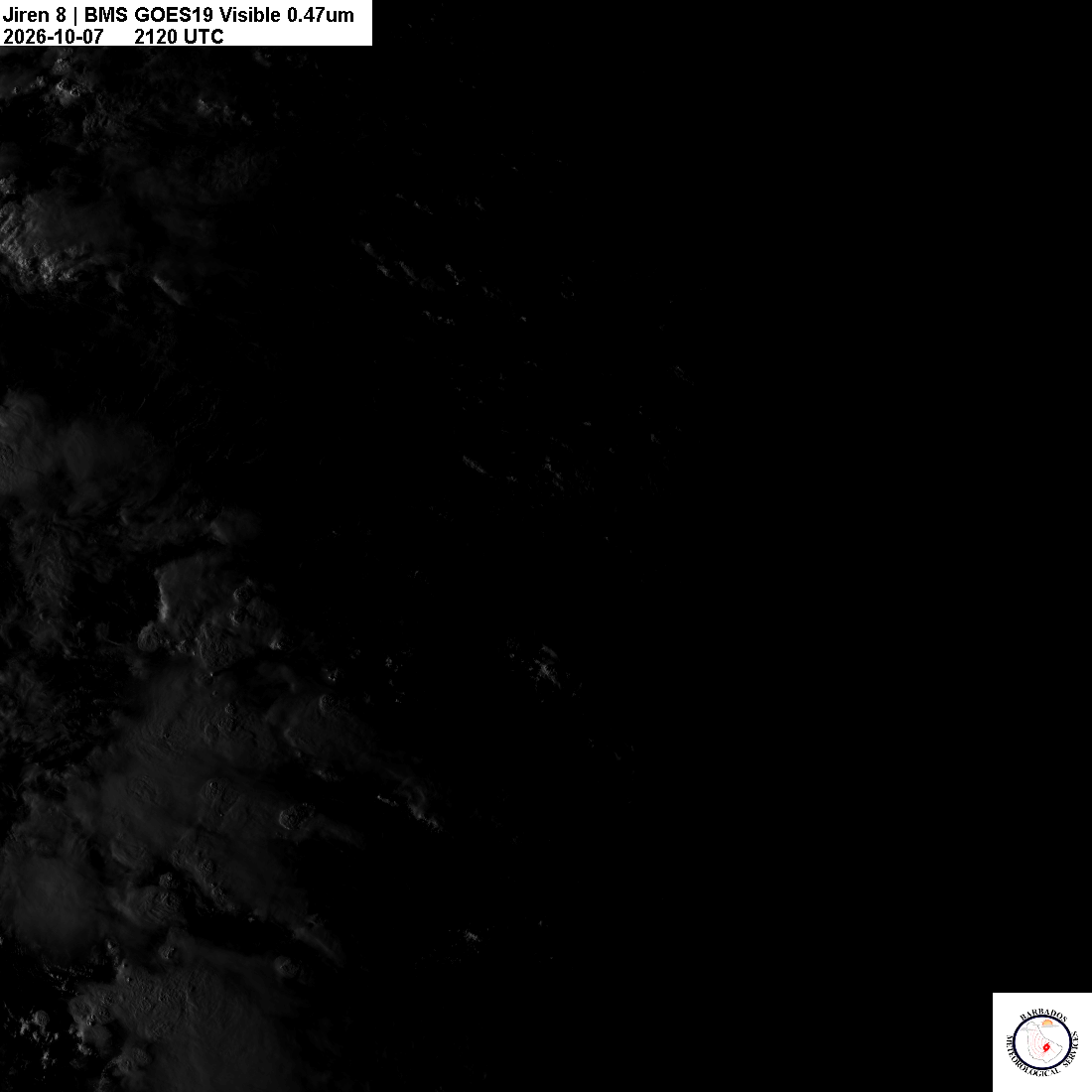 Latest 0.47um