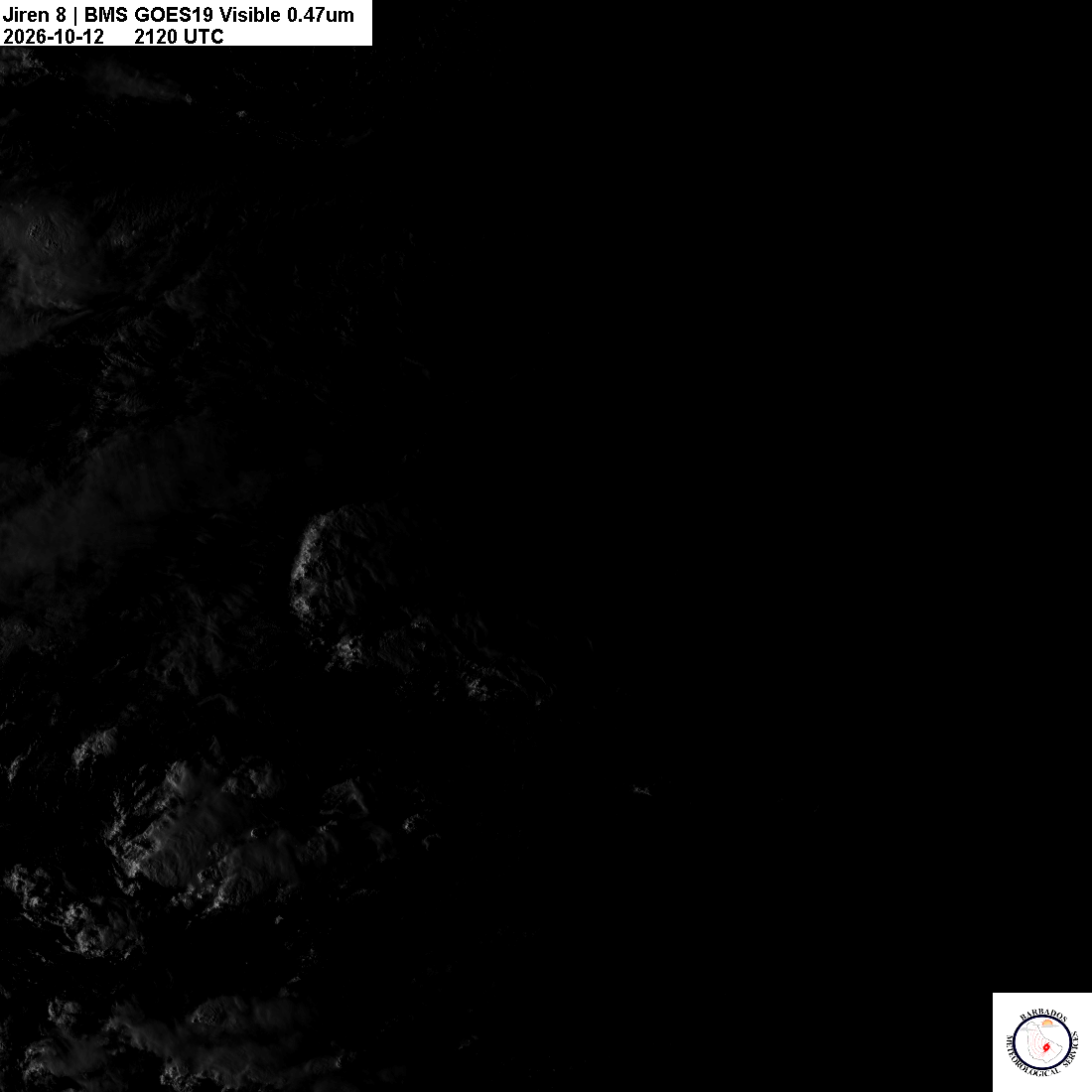 Latest 0.47um