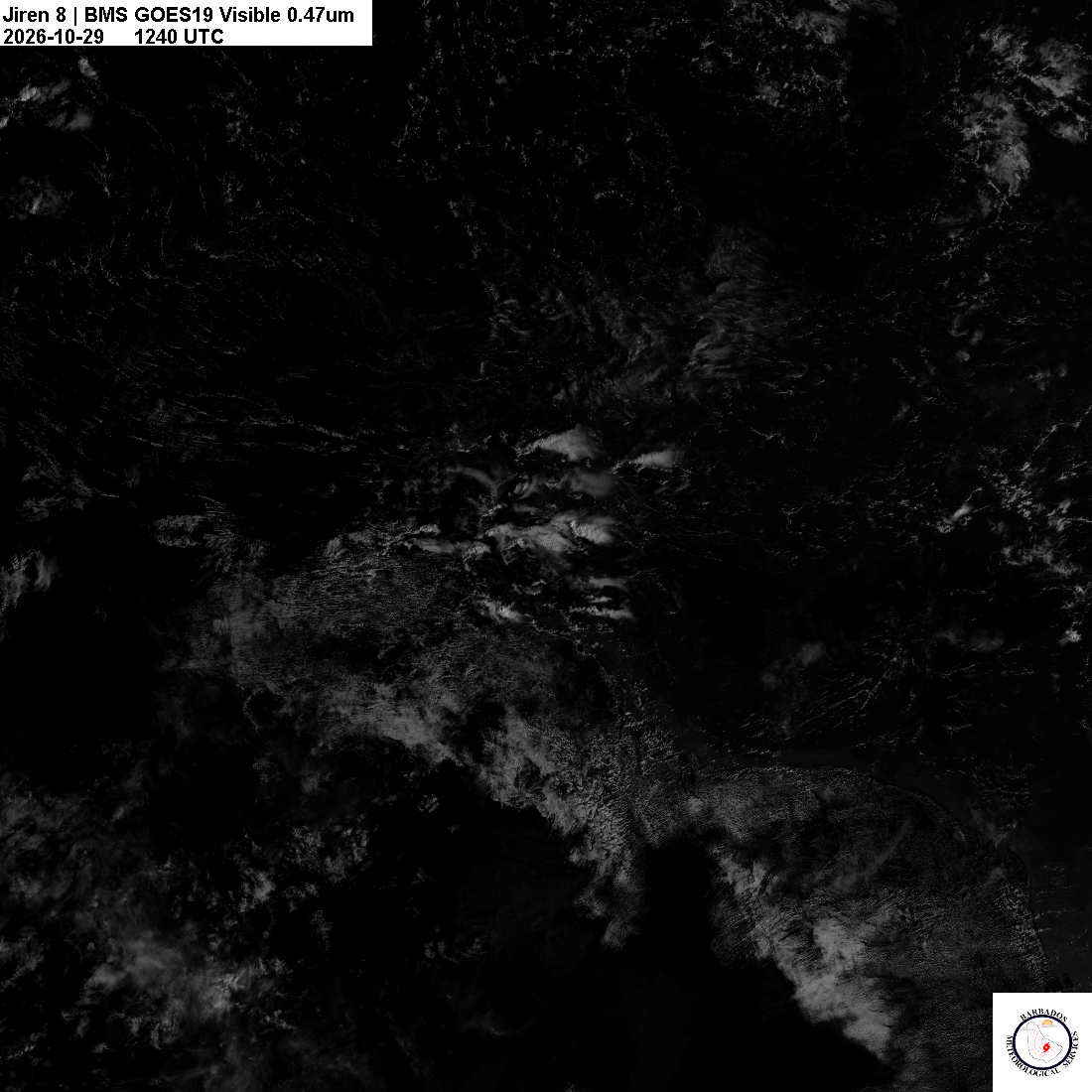 Latest 0.47um